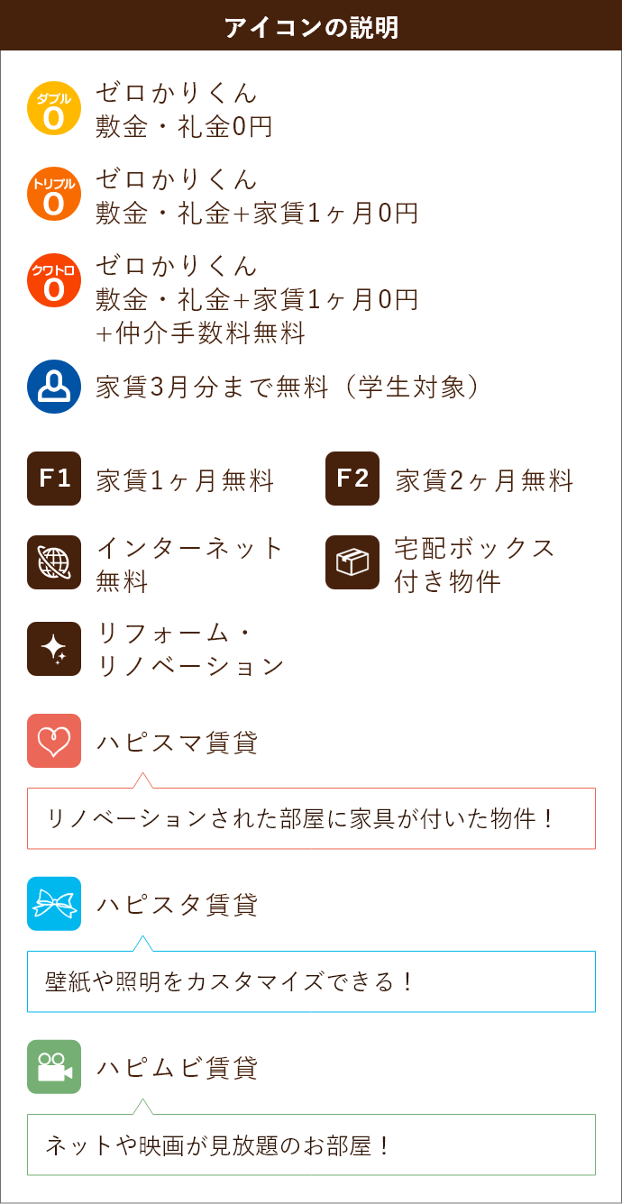 Rooms絹川商事 賃貸物件検索結果 Rooms絹川商事 賃貸物件検索結果